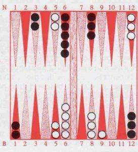 TENANT 273x300 - Le Backgammon: exemple LE BLOT