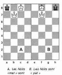 diagramme 12 - Les échecs