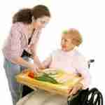 Ostéoporose, handicap et qualité de vie