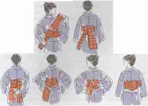 Le kimino - Vêtements d&#039;ailleurs