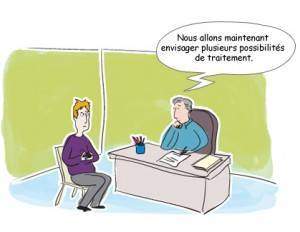 Traitement anxiété