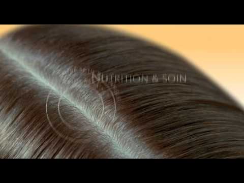 Les differents produites utilises en coiffure : Les shampooings