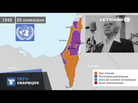 La civilisation islamique : Israël et le problème palestinien