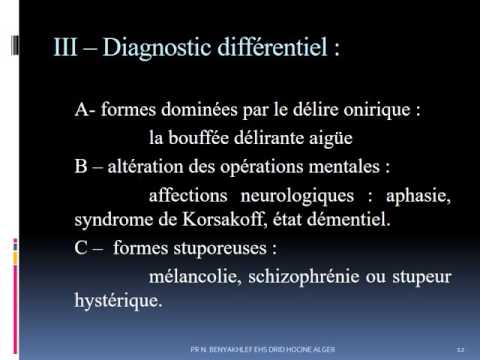 La confusion mentale diagnostic et conduite a tenir