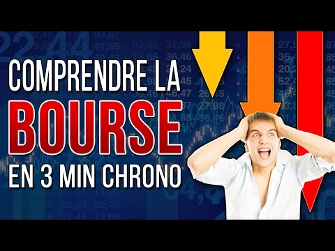 SBF : Société des Bourses Françaises
