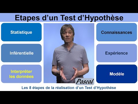 Valeur critique