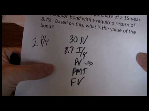 Zero Coupon Bond