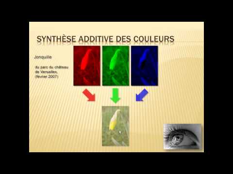 Pincer les cordes de l'arc-en-ciel : physique et  chimique de la couleur