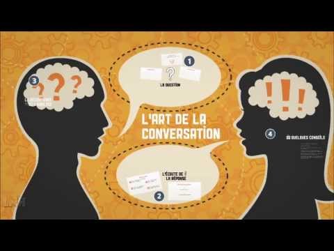 L'art de la conversation : Devenez réellement intéressant