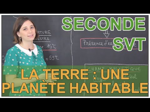 La Terre une planète habitable