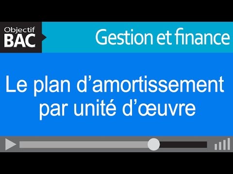 Programmation non linéaire