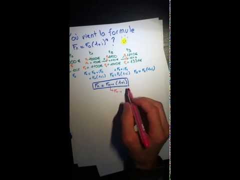 Valeur de capitalisation