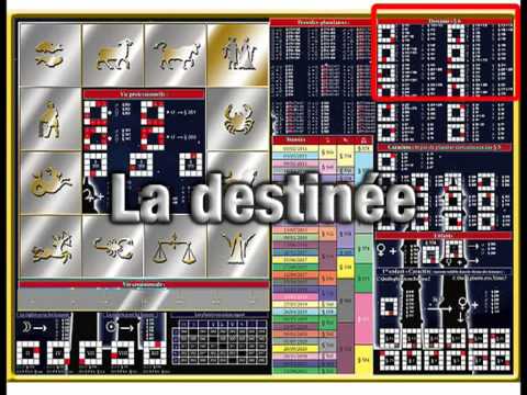 Voyance avec l'astrologie indienne : Méthode Astro-express