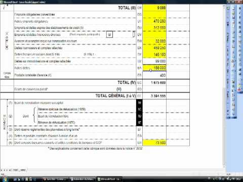 Reclassement fonctionnel des charges