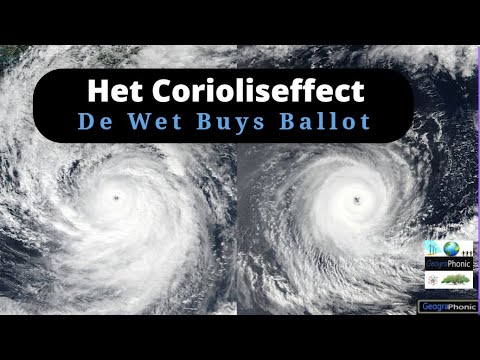 Het Corioliseffect en de Wet van Buys Ballot Uitgelegd