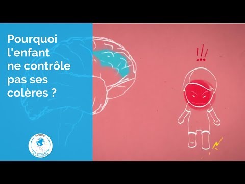 L’agressivité chez les enfants