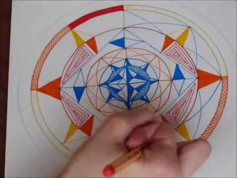 Les diagrammes ( mandala )