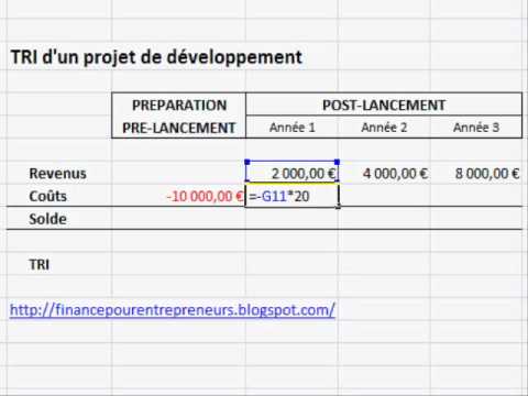 THO : Taux hebdomadaire obligataire