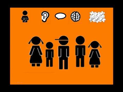 La parole et le language:la dysphasie,le leurre techniques en psychanalyse