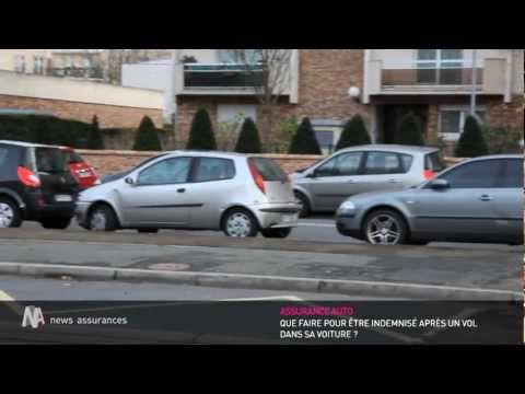 Effets des actes juridiques