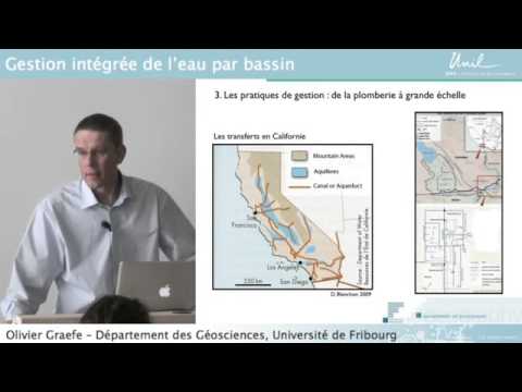 Gestion intégrée
