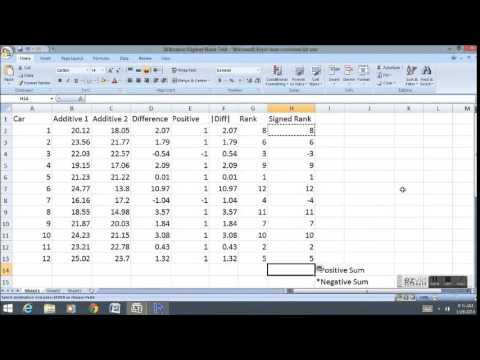 Test de Wilcoxon-Mann-Whitney